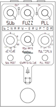Load image into Gallery viewer, Binary Eruptor Fuzz + PLL + Pitch Shifter